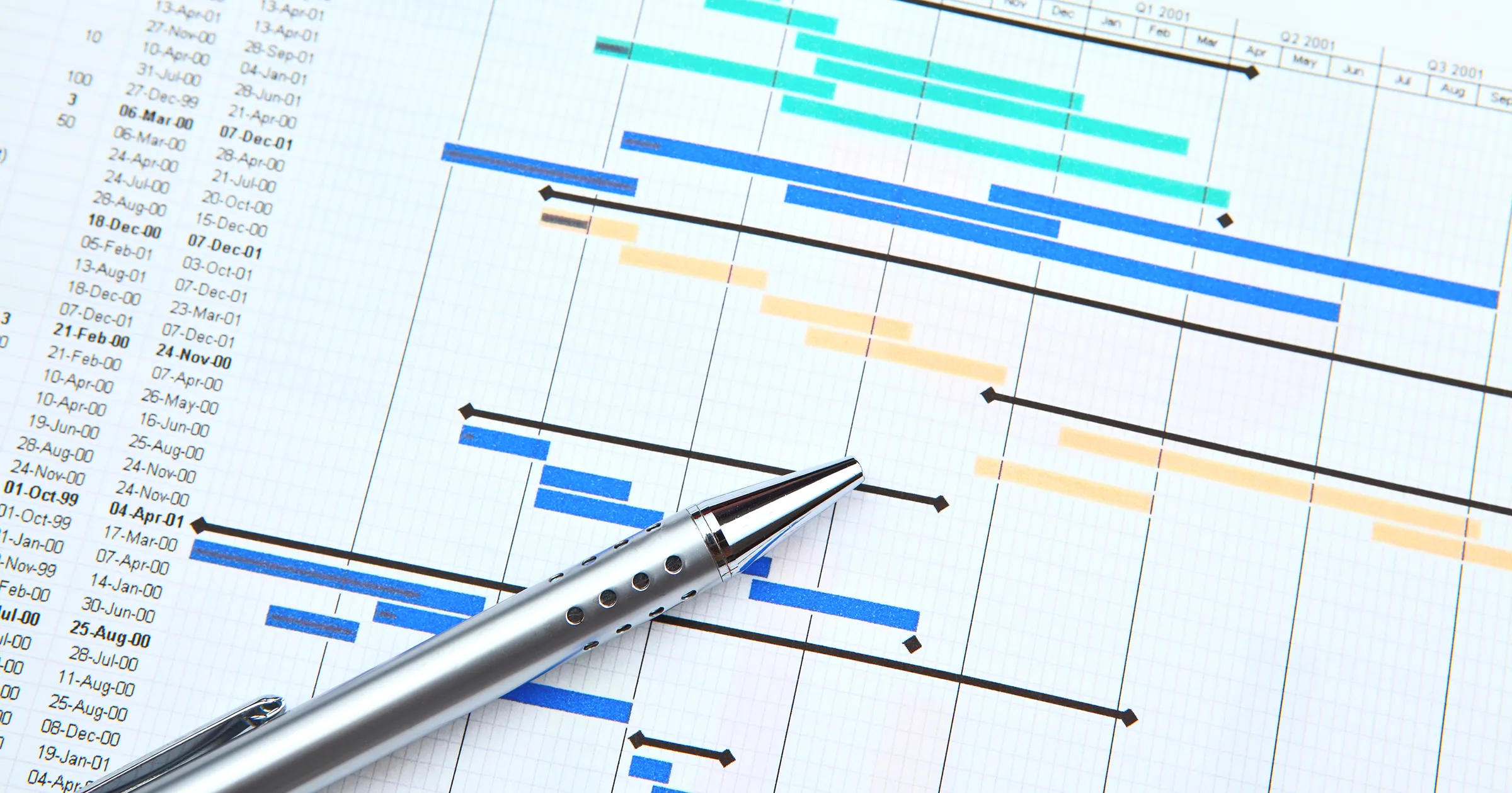 How to Plan a Website Rebuild Timeline: What Needs to Happen in What Order